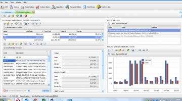 Small wholesalers – Seeing the bigger financial picture